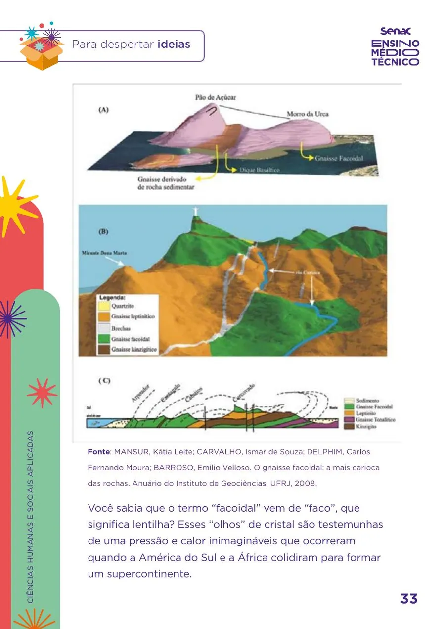 Página diagramada do caderno didático de Geografia